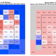 Fangraphs